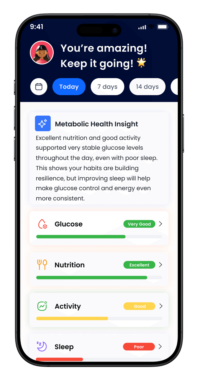 DIA app showing health overview