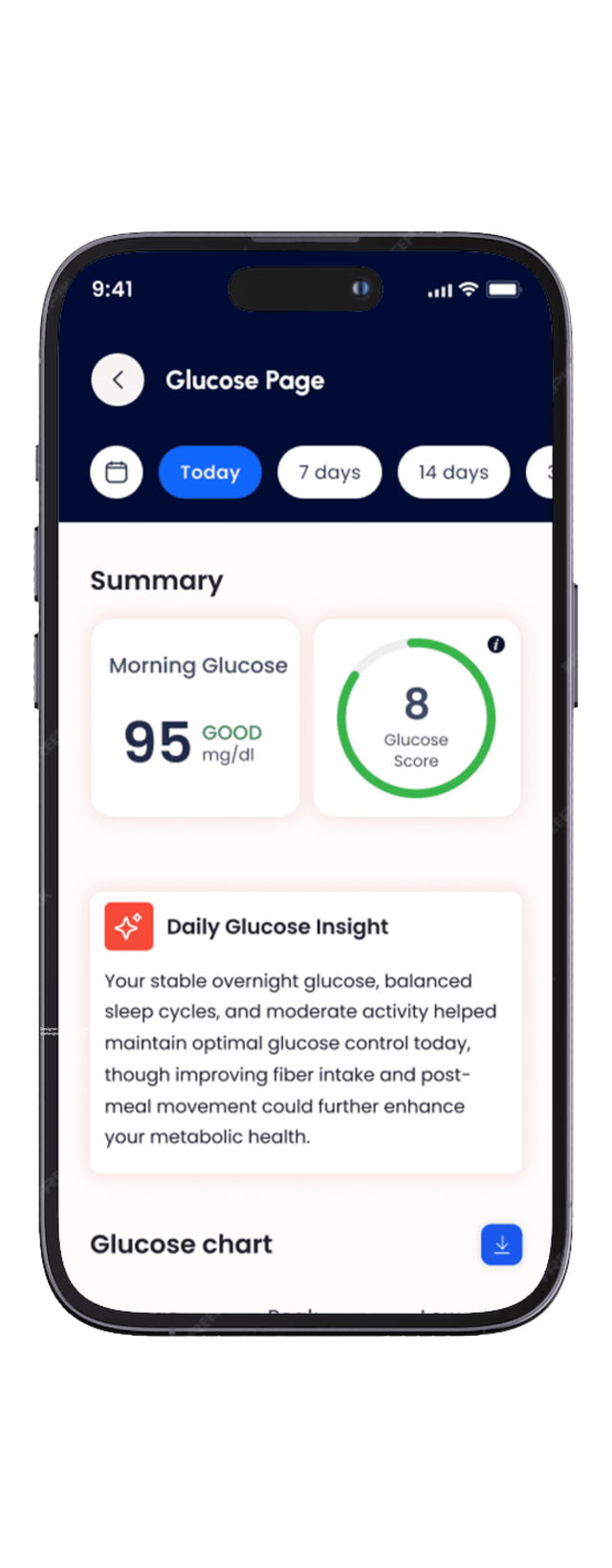 DIA app glucose page
